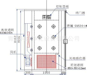 風(fēng)淋室的特點(diǎn)圖解說明及技術(shù)參數(shù)！----百科凈化科技